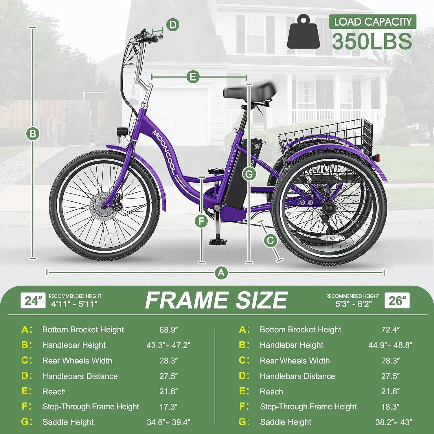 Mooncool 24" 26" 3 Wheel Electric Tricycle for Adults, 350W 36V 7 Speeds Motorized Electric Trike Three Wheel Electric Bikes Bicycle with Large Basket & Accessories for Women Men