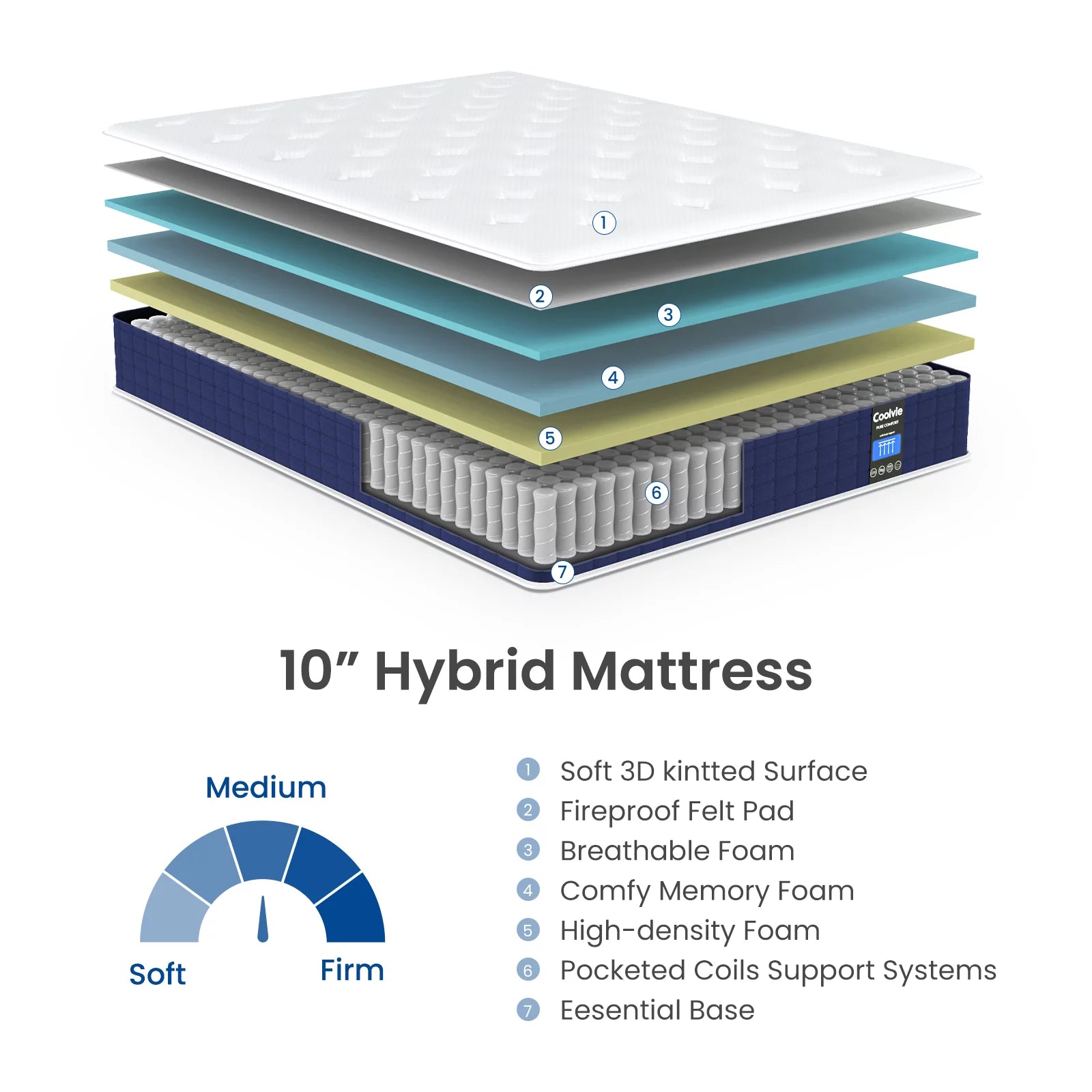 Twin XL Mattress, Coolvie 10 inch Hybrid Mattress in a Box, Medium Firm, Multiple sizes