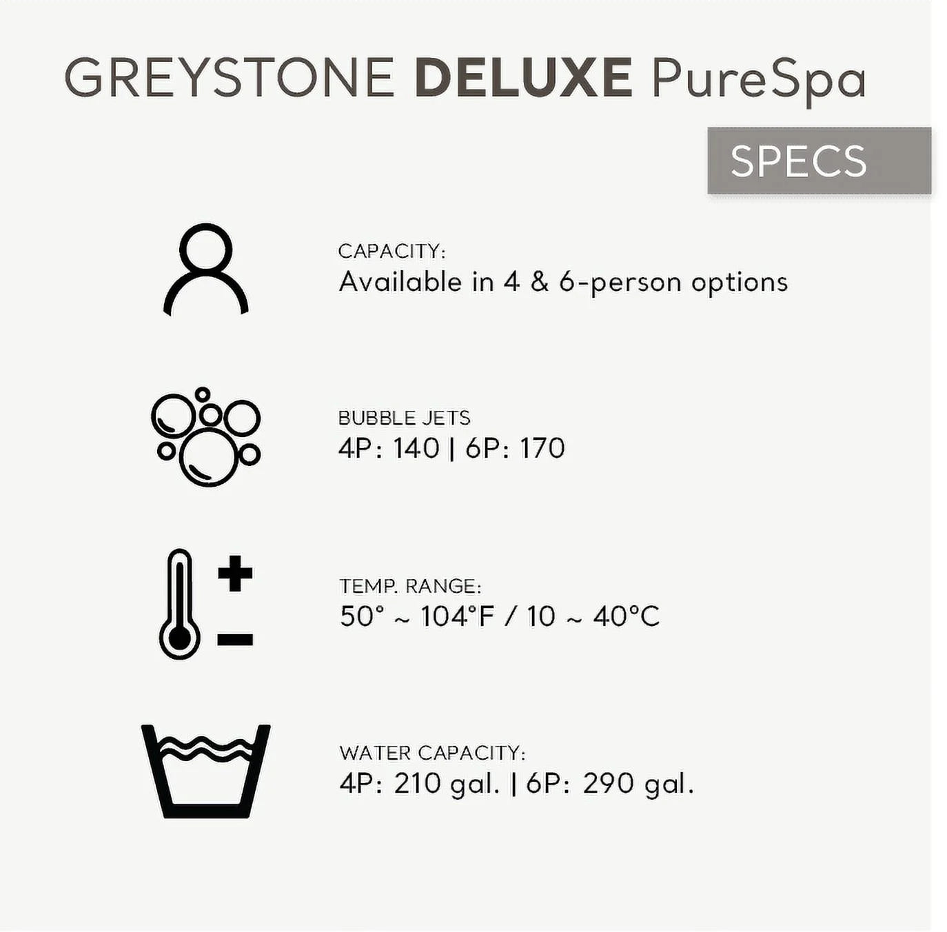 Intex PureSpa Plus Greystone Inflatable Hot Tub Square Jet Spa, 83 x 28