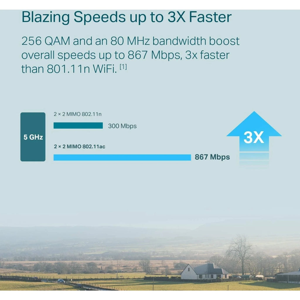 TP-Link 5GHz AC867 Long Range Outdoor CPE for PtP and PtMP Transmission | Point to Point Wireless Bridge | 23dBi | Passive PoE Powered w/Free PoE Injector | Pharos Control (CPE710)