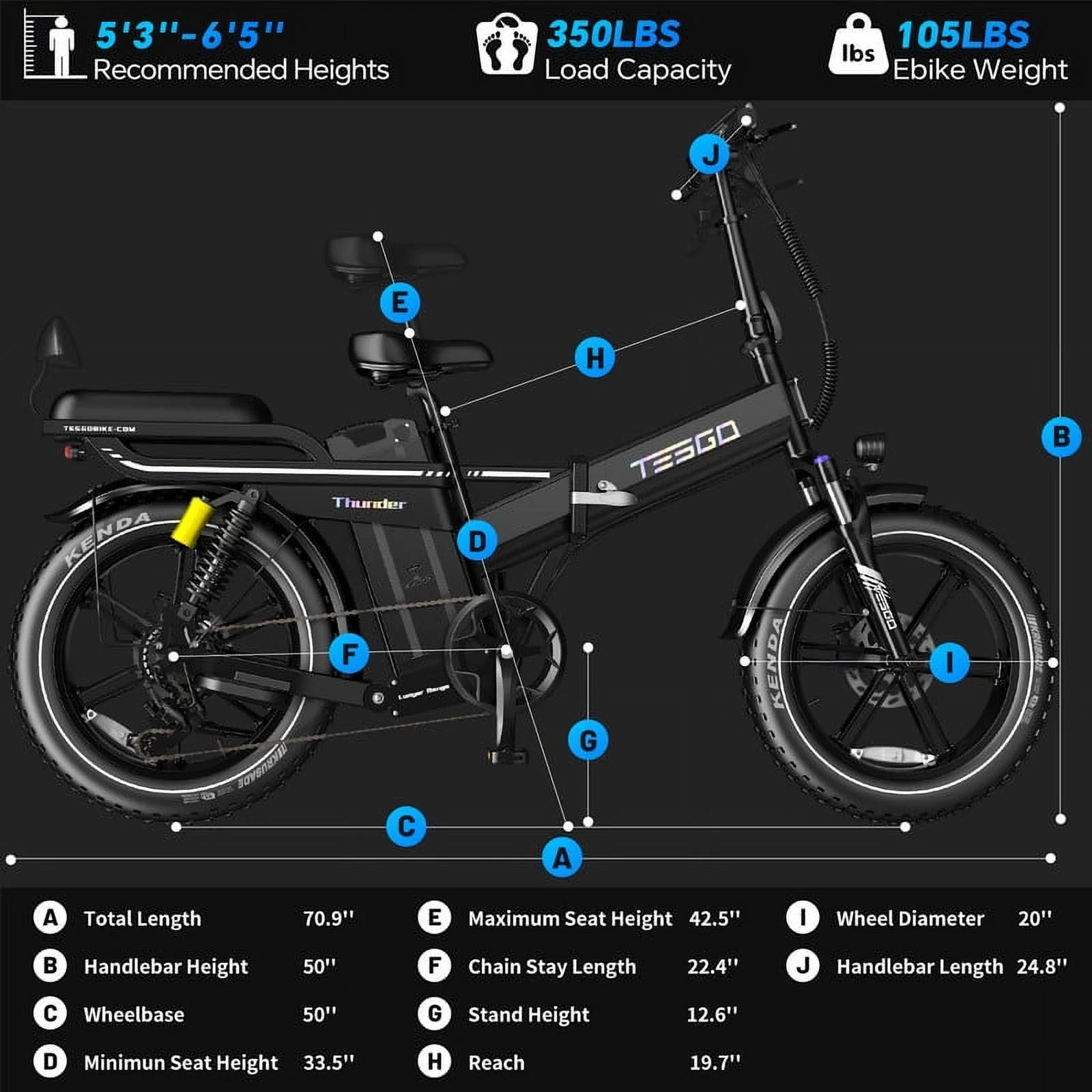 TESGO 48V 60AH Electric Bike for Adults 160 Miles Long Range Electric Bike 750W w/APP Control, Patented Design Step-over Folding Electric Bike Air-Pressure Full Suspension 20’’ x 4.0’’ Fat Tire Ebike