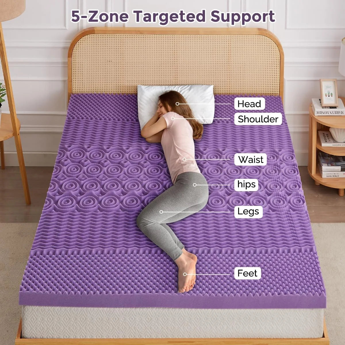 Mattress Topper, 3 Inch Queen Size 5-Zone Gel Memory Foam Egg Crate Bed Topper, Targeted Support, Pressure Relief, CertiPUR-US Certified, Lavender