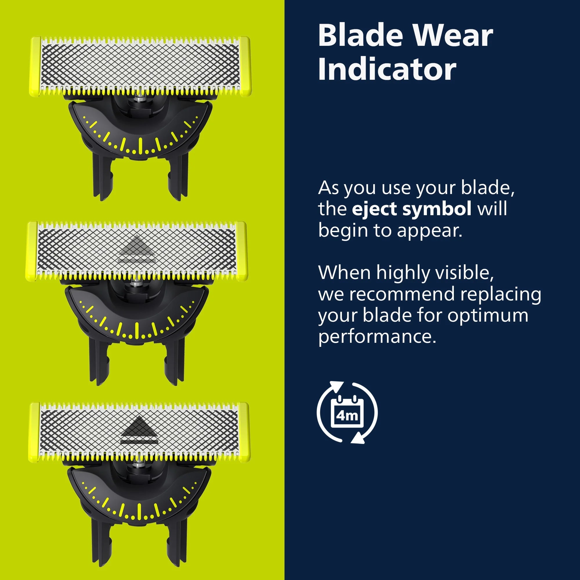 Philips Norelco Oneblade 360 Pro Hybrid Electric Trimmer QP6531/70
