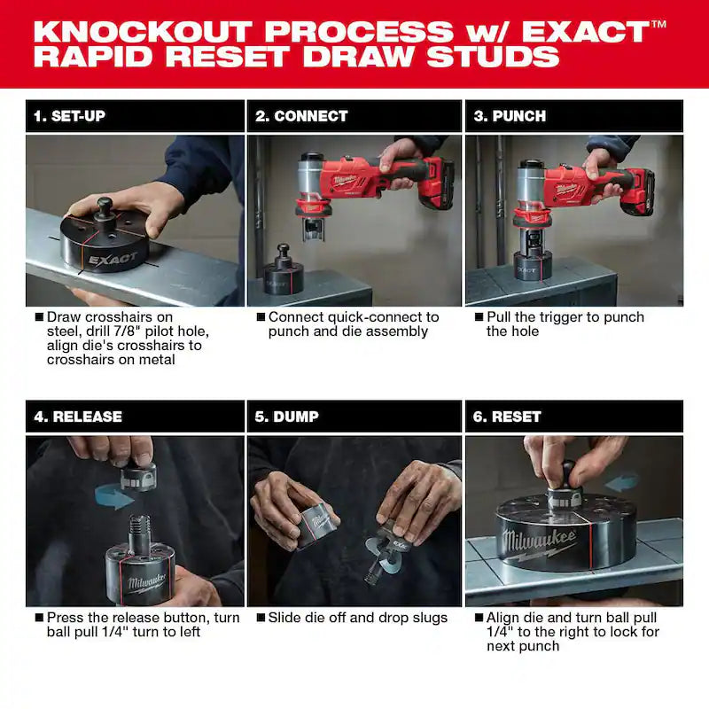 M18 18V Lithium-Ion 1/2 in. to 4 in. Force Logic 6 Ton Cordless Knockout Tool Kit with FUEL Bandsaw