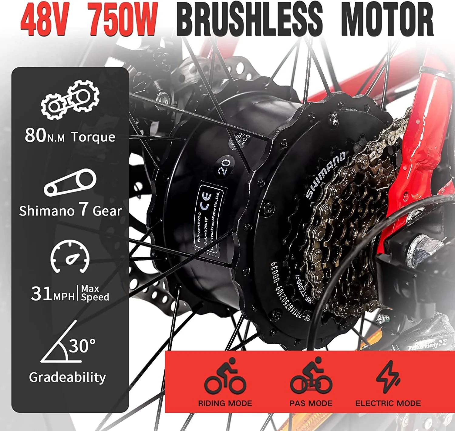 Fucare 20" 4.0 Fat Tire Ebike,Folding Electric Bike for Adults,750W 48V 15Ah Removable Battery E Bike, 28Mph Shimano 7 Speed Durable Ebikes