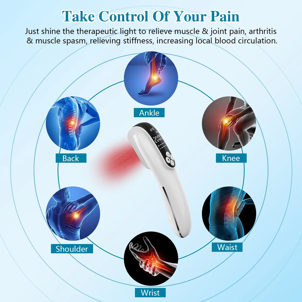 Yiget  Upgraded Low Level Laser Therapy LLLT Equipment 4X808nm Adjustable Power 2-in-1 Function for Portable Use