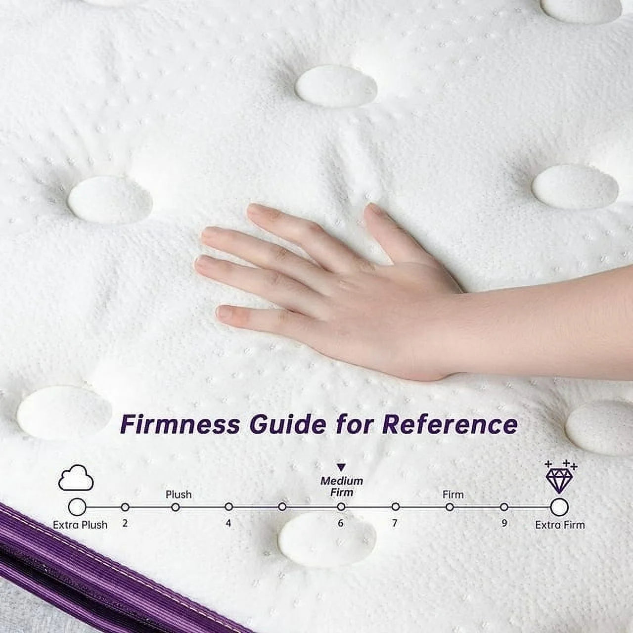 Full Size Mattress, Sersper 10 inch 5-Zone Pocket Pillow Top Double Mattress, Fiberglass-Free with CertiPUR-US Certified Memory Foam, Medium Firm Yet Supportive