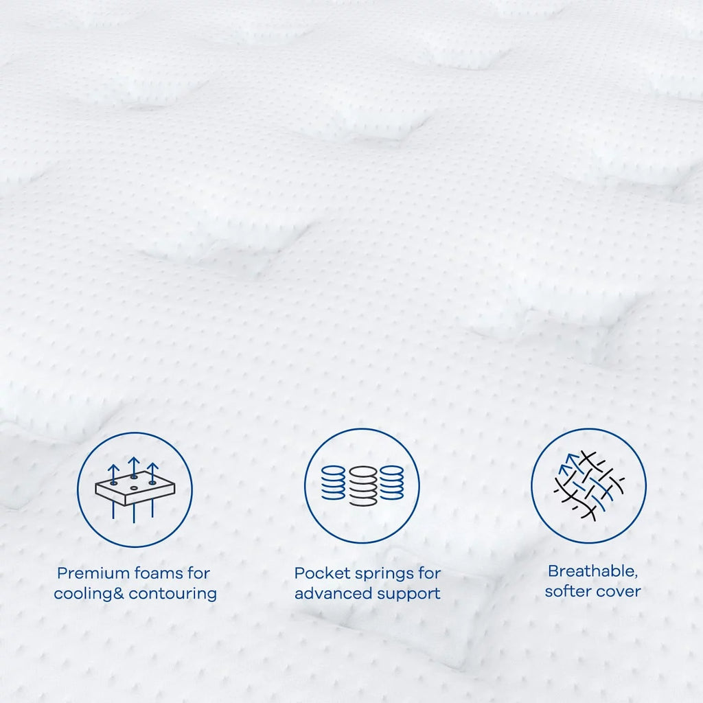 Twin XL Mattress, Coolvie 10 inch Hybrid Mattress in a Box, Medium Firm, Multiple sizes