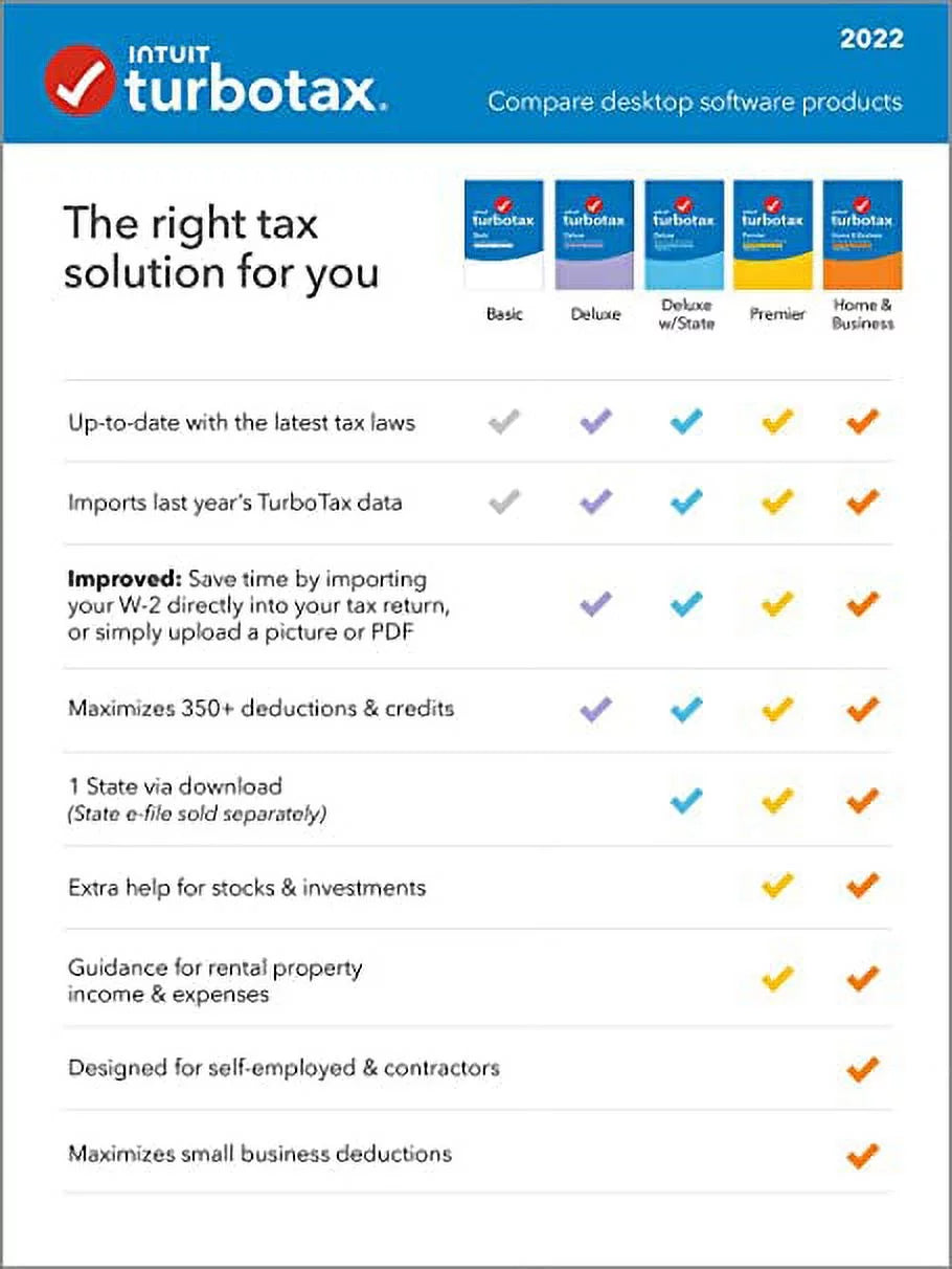 TurboTax Home & Business 2022 - Physical Disk and Download