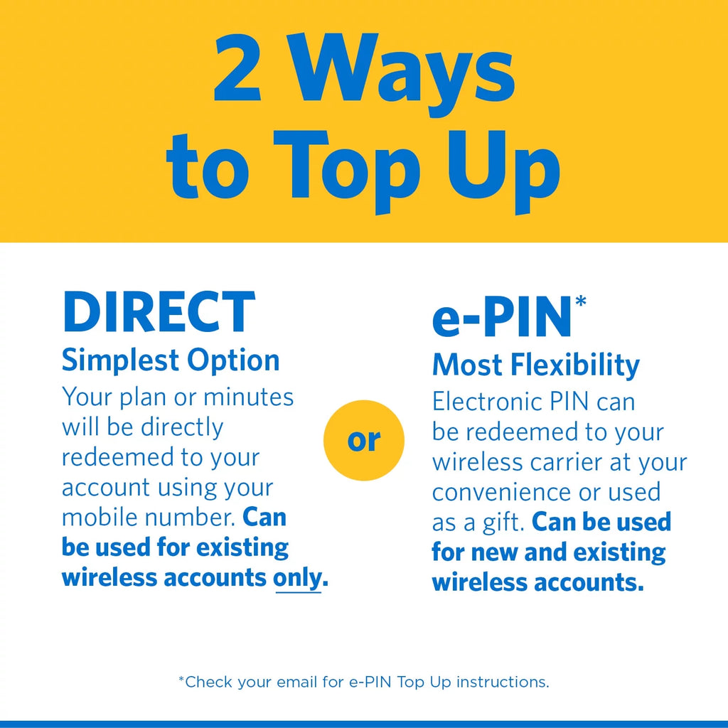 Tracfone $199 Smartphone Unlimited Talk & Text 1-Year Prepaid Plan (24GB Carryover Data at high speeds) Direct Top Up