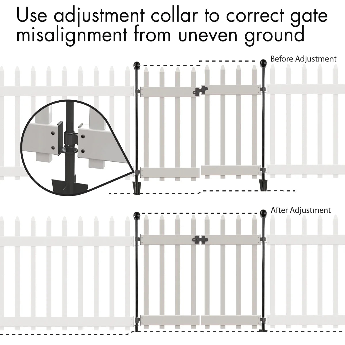 Yardlink White Vinyl Fence Gate, 34 inch H x 39-1/4 inch W
