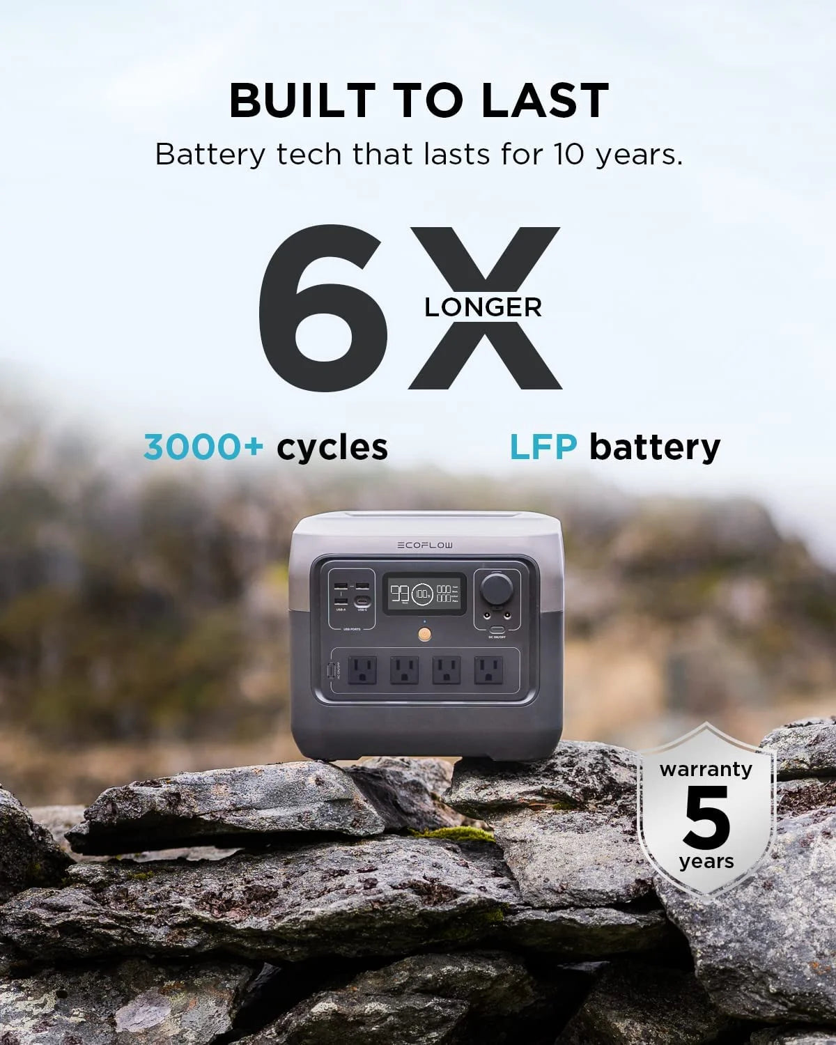 EcoFlow Portable Power Station RIVER 2 Pro,770Wh LiFePO4 Battery,70 Min Fast Charging,1600W AC Outlets,Solar Generator for Outdoor Camping,RV,Home Use