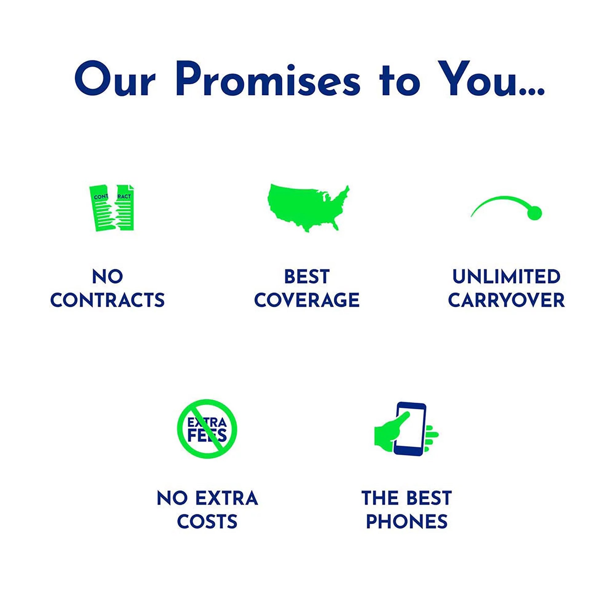 Tracfone $199 Smartphone Unlimited Talk & Text 1-Year Prepaid Plan (24GB Carryover Data at high speeds) Direct Top Up
