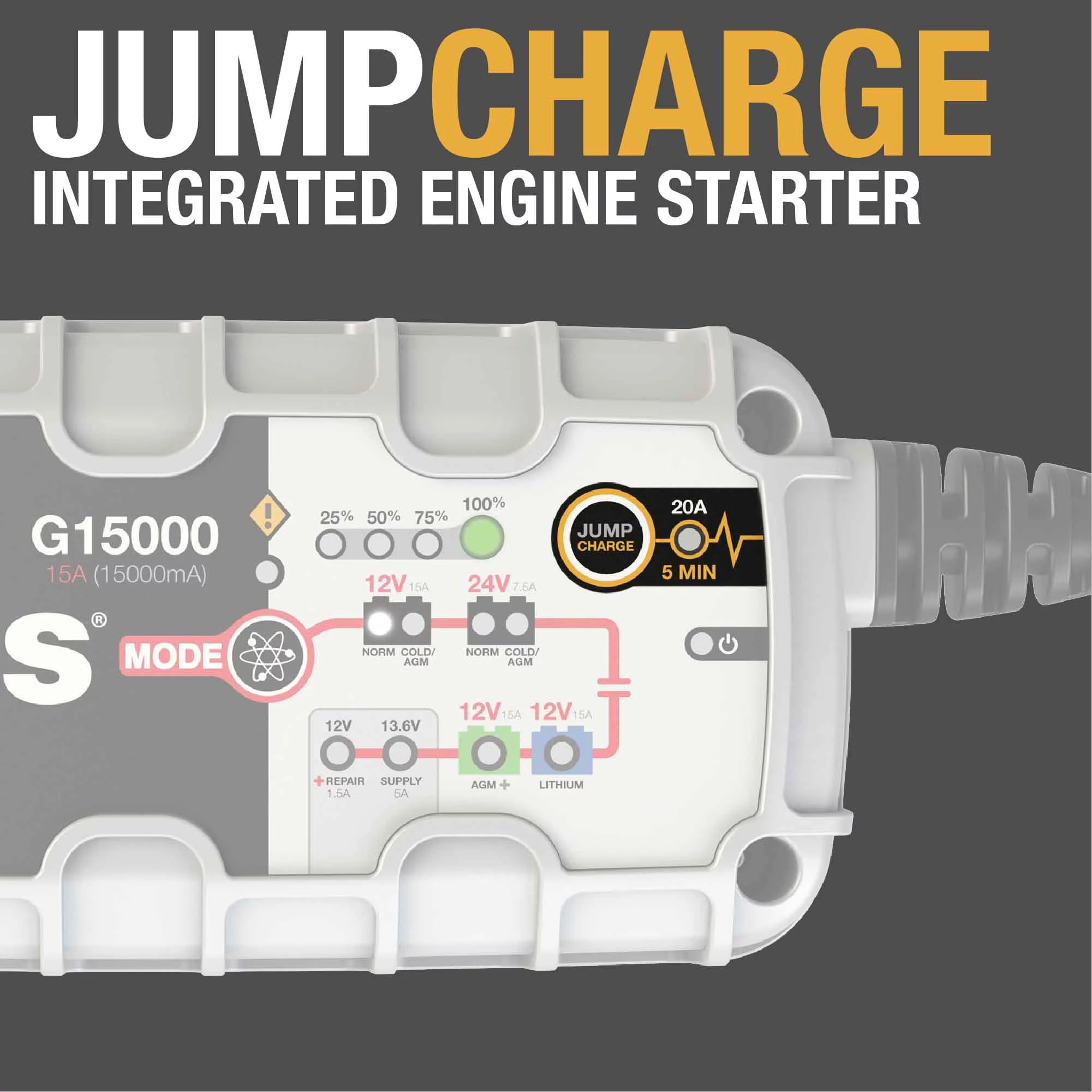 NOCO Genius G15000 12V/24V 15 Amp Pro-Series Battery Charger and Maintainer