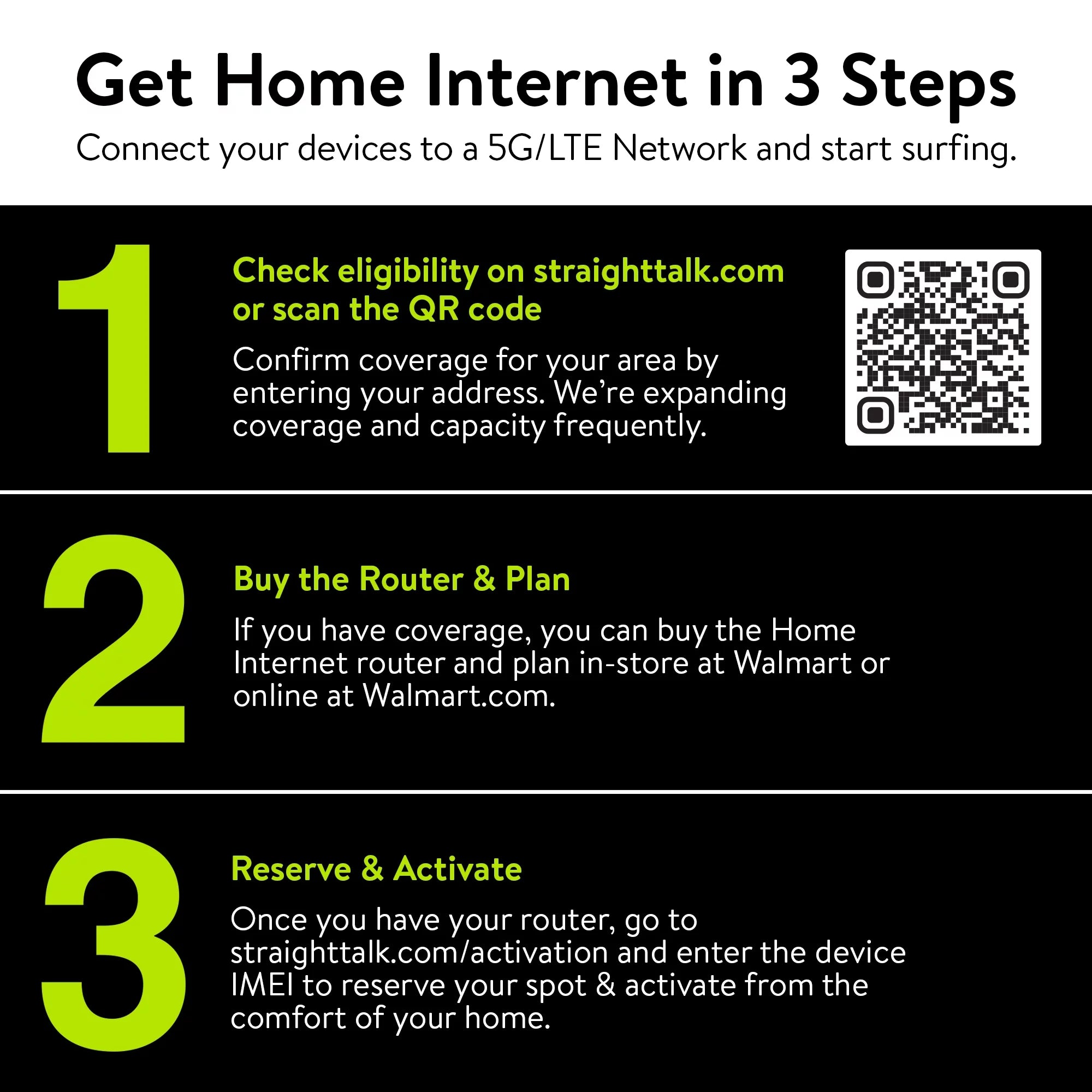 Straight Talk Home Internet Router, White - Prepaid